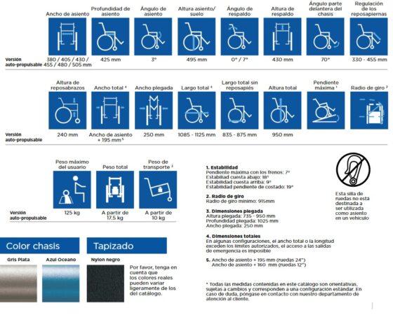 Silla de Ruedas Action 1R - Imagen 2