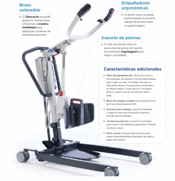 Grúa Bipedestación ISA XPlus 200 Kg - Imagen 2